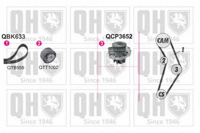 QUINTON HAZELL qbpk6331 -  Водяной насос + комплект зубчатого ремня